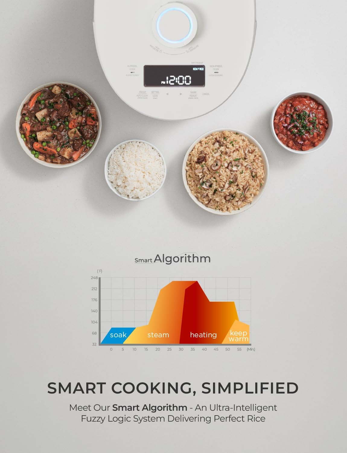 CUCKOO Twin Pressure Rice Cooker 10-Cup Uncooked / 20-Cup Cooked with Induction Heating Technology, 20 Menu Modes with Voice Guide, Large Rice Maker Multi-Cooker & Pressure Cooker (CRP-LHTR1009FW)